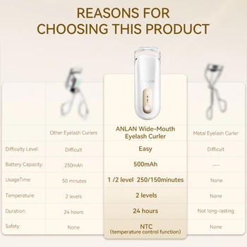 Electric Eyelash Curler Wide Mouth Rechargeable Eyelash Lifting Last 24H NTC Temperature Control Clip Portable Makeup Tool 9