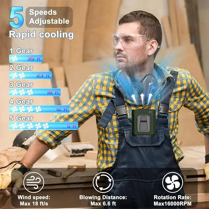 2025 مروحة ذكية محمولة قابلة لإعادة الشحن مع ضوء LED، وقت تشغيل 35 ساعة، 5 سرعات 16000 دورة في الدقيقة مروحة خصر شخصية للتبريد التوربيني، Weara