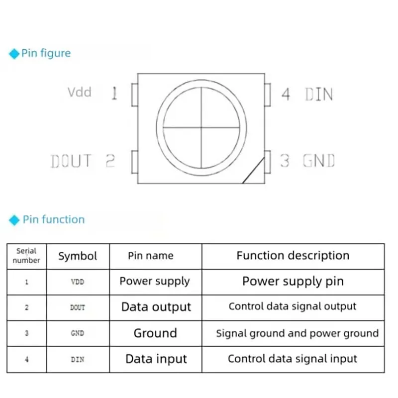 100PCS WS2812B-3528RGB Programmable 5V Built-in IC Single-Touch 3528 Full-Color High-Brightness SMD LED Bead