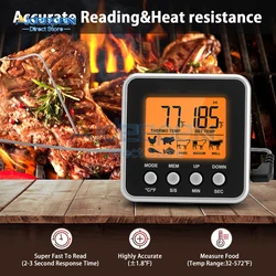 Digital Oven Thermometer Kitchen Meat Thermometeer Fahrenheit Celsius Conversion Countdown/Timer LCD Backlight BBQ Thermometer