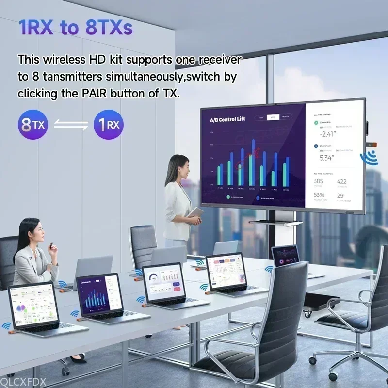 Ricevitore trasmettitore video extender wireless 50M 1080P Display wireless compatibile HDMI Adattatore TV Stick per fotocamera PS4 PC a TV