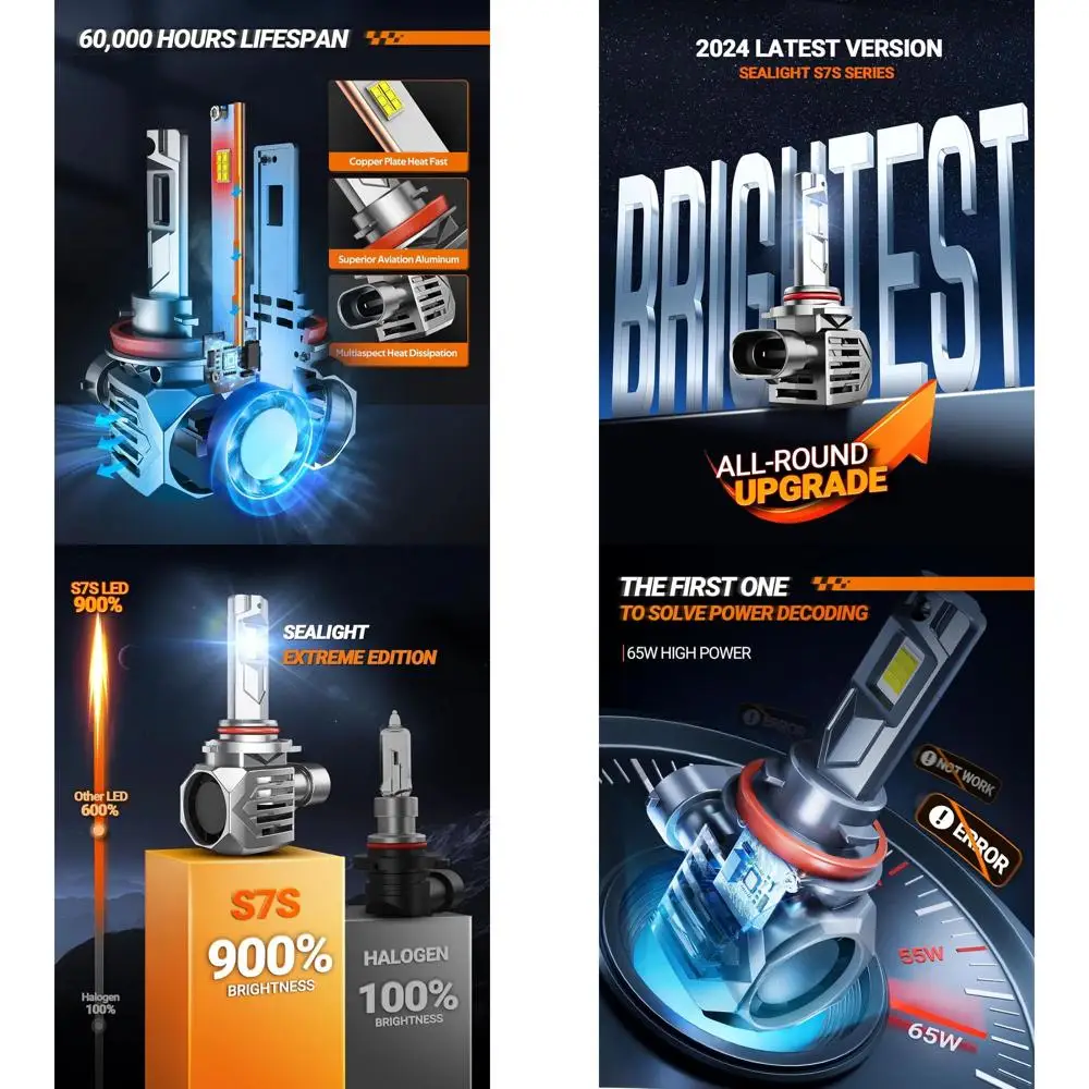 H9/H8/H11 HB3/9005 …