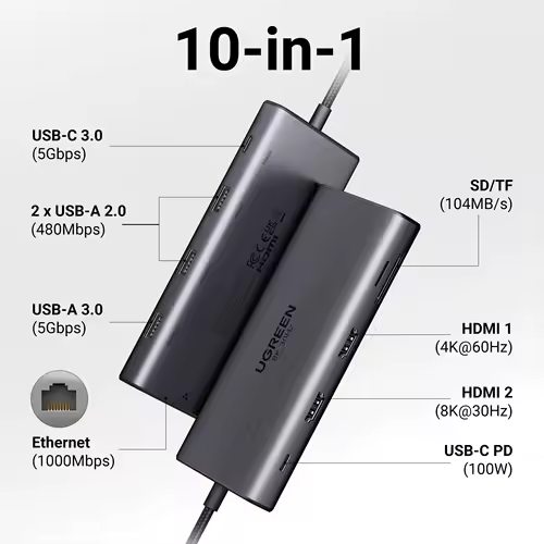 UGREEN Dual HDMI USB-C HUB 8K 4K HDMI Adapter 10 in 1 Splitter with RJ45 USB3.0 PD 100W Dock for MacBook Pro Air Laptop USB HUB - Image 2