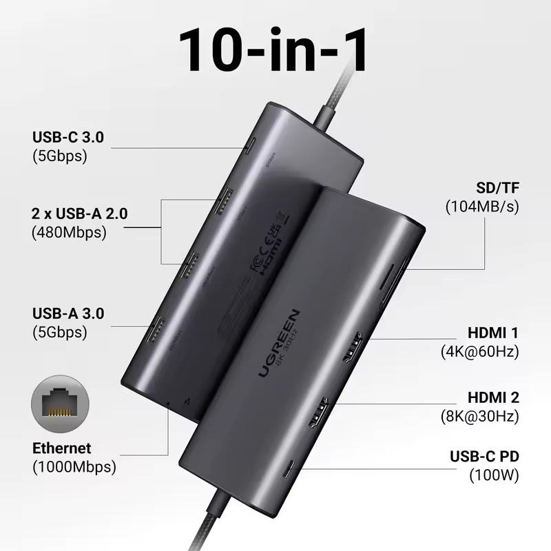 UGREEN Dual HDMI USB-C HUB 8K 4K HDMI Adapter 10 in 1 Splitter with RJ45 USB3.0 PD 100W Dock for MacBook Pro Air Laptop USB HUB - Image 2