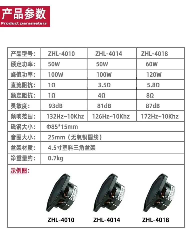 Plástico Triangular Bass Rack, Full-Frequency Rack, 4 em, metade em, 4,5 em, 802