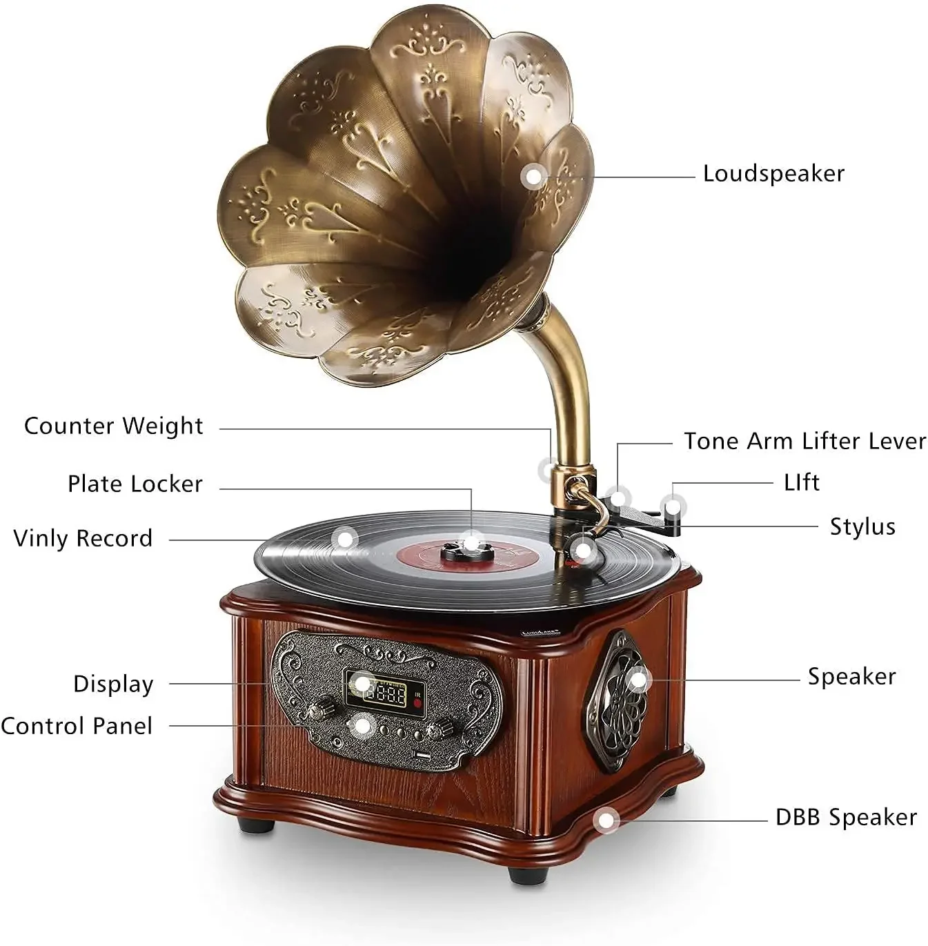 European High-End Antique Gramophone Turntable Wireless CD Solid Wooden Vintage Vinyl Record Player Bluetooth Mini Aux Home