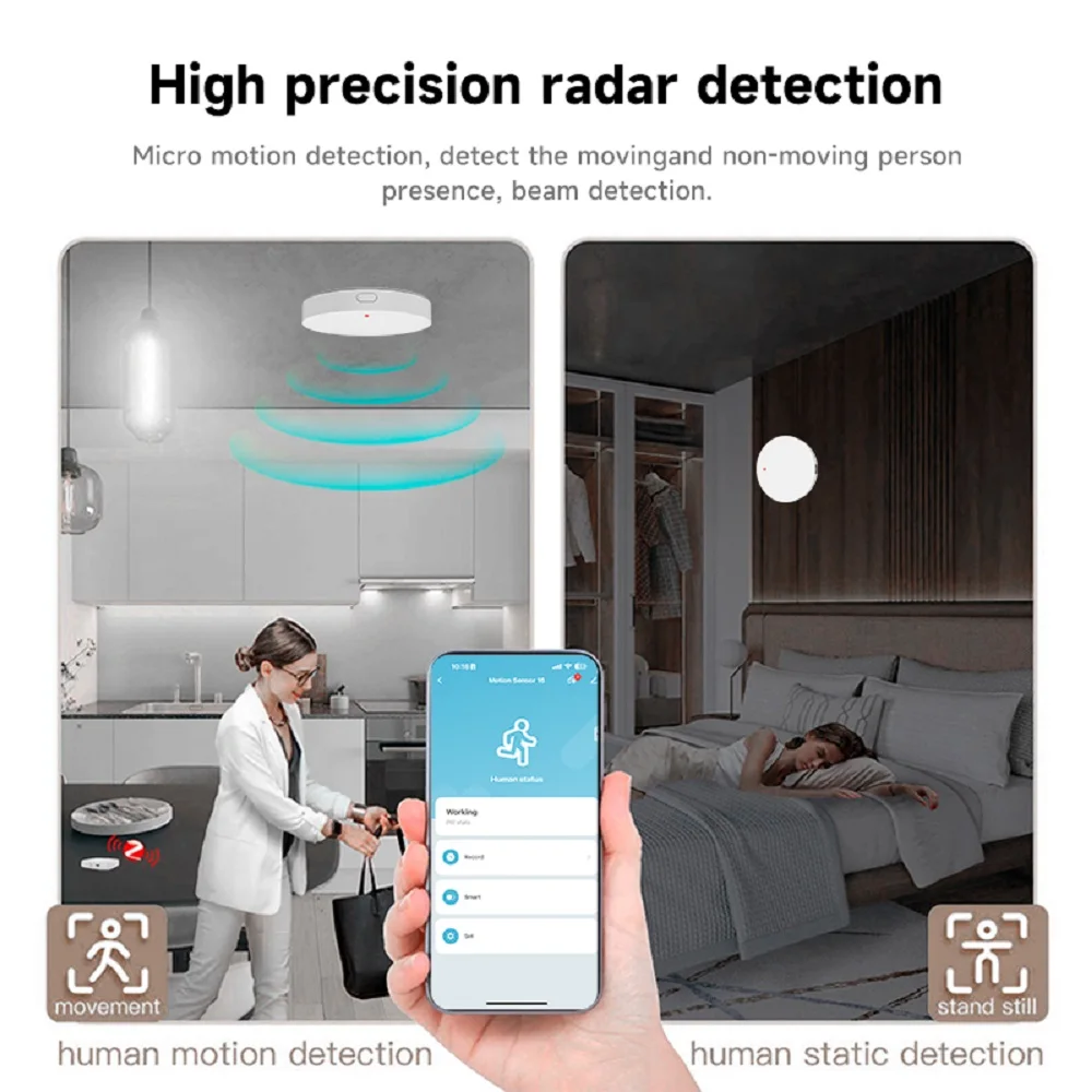 Tuya Wifi/Zigbee Human Presence Beam Detector Person High Precision Rader Detection Motion Static Sensors Support Smart Life