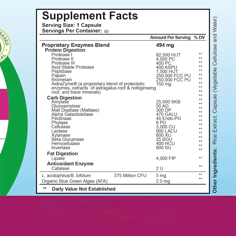 Probiotic Digestive Enzymes -21 Plant Enzymes Including Bromelain, Papain, Amylase, and Protease