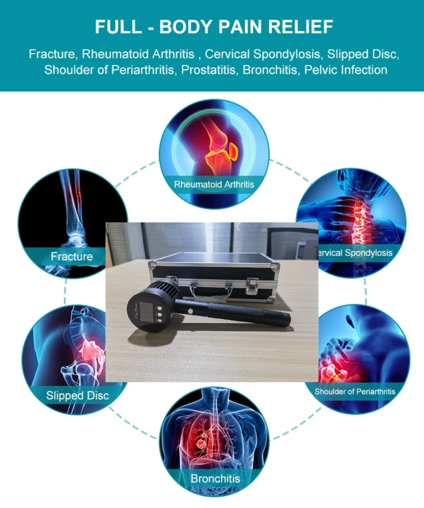 

Professional 808nm/650nm Red Light Device 25Diode Laser for Joint/Muscle Pain, Vet & Human Use, LED Screen