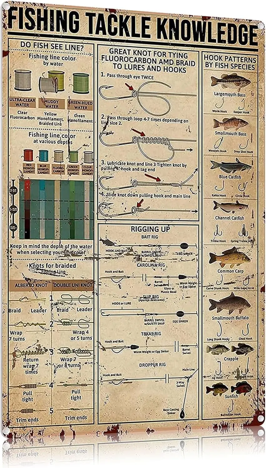 Retro Metal Sign Vintage TIN Fishing Tackle Knowledge for Plaque Poster Cafe Wall Art Gift es, Zjtp15-aluminum