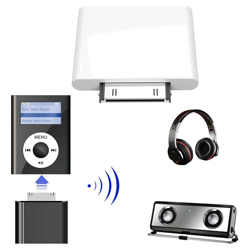 30 Pin Bluetooth 4.1 Audio Transmitter for IPod Mini IPod Classic IPod Nano Touch (White)