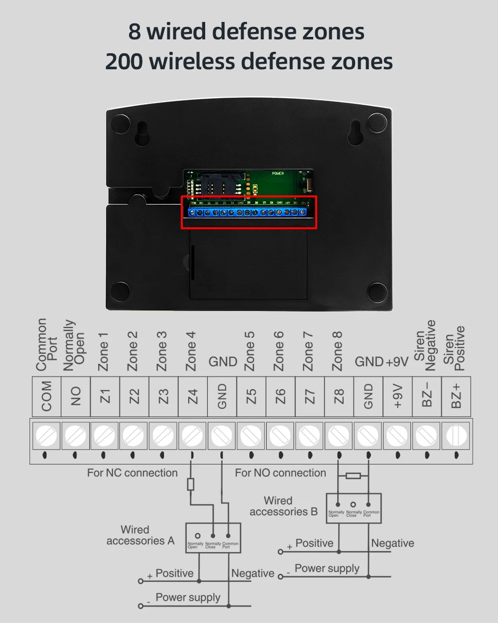 Wofea-インテリジェントアラームシステム,Wi-Fi,GSM,コネクテッドホーム,セキュリティ,アラーム,音声リマインダー,LCDキーボード,Superprot,alexa,GoogleHomeと互換性があります