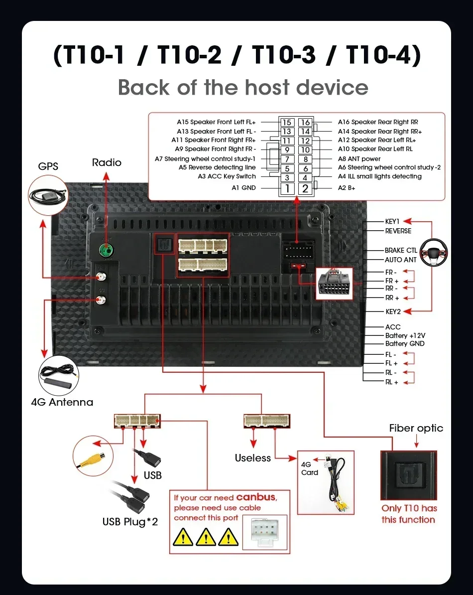 Srnubi CarPlay Auto Radio Multimedia Player Für Renault Clio 3 2005 2006 2007 2008 2009 2010-2014 Android Auto GPS 2din autoradio – Detail 20