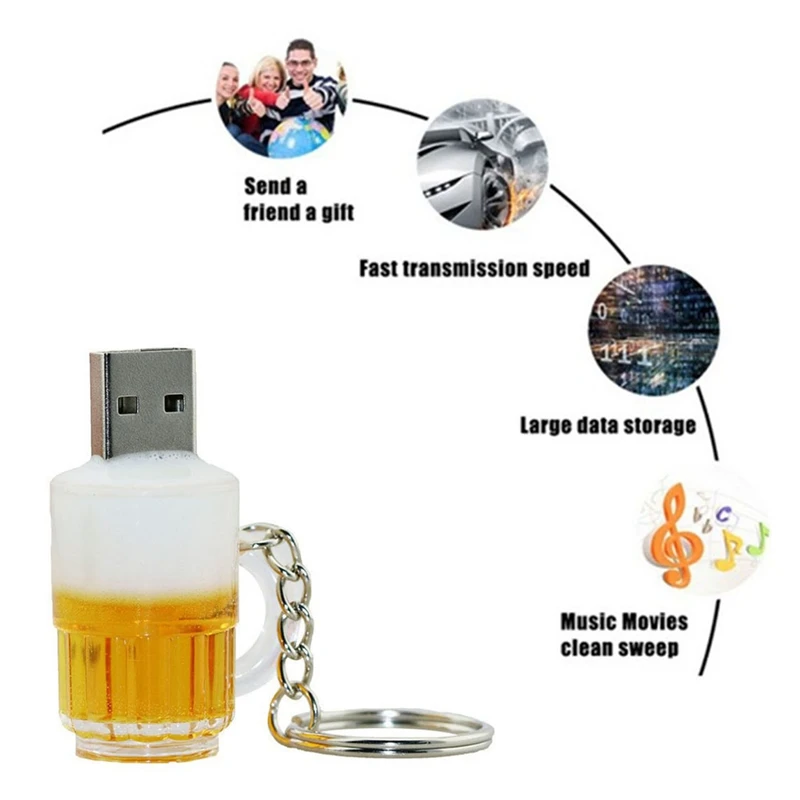 محرك فلاش USB USB2.0 Memory Stick Pen Drive USB Stick لأجهزة الكمبيوتر المحمول المكتبية للمكتب