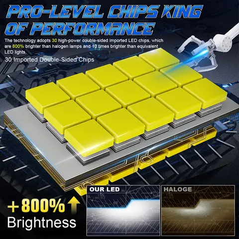 10 best sales के5सी - №9