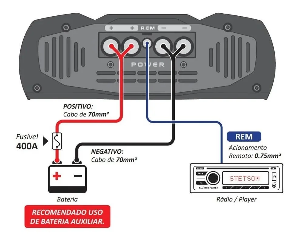 Amplified Module Stetsom Digital Vulcan 5000 2ohm Potencia