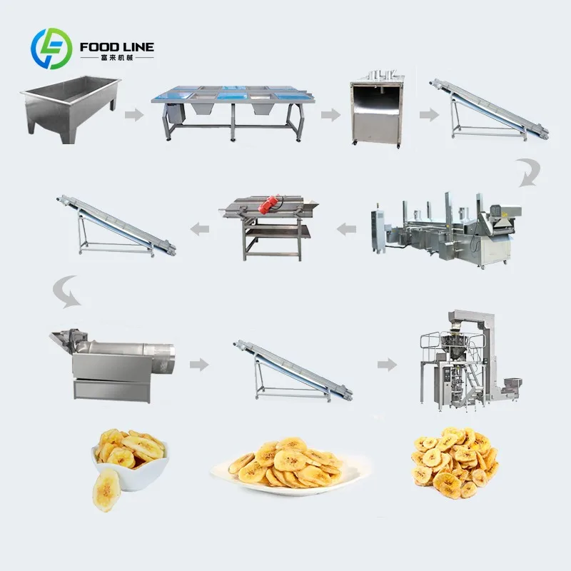 Customized Banana Potato Product Plant Plantain Chips Making Machine to Make Chips Plantain Chips Making Machine