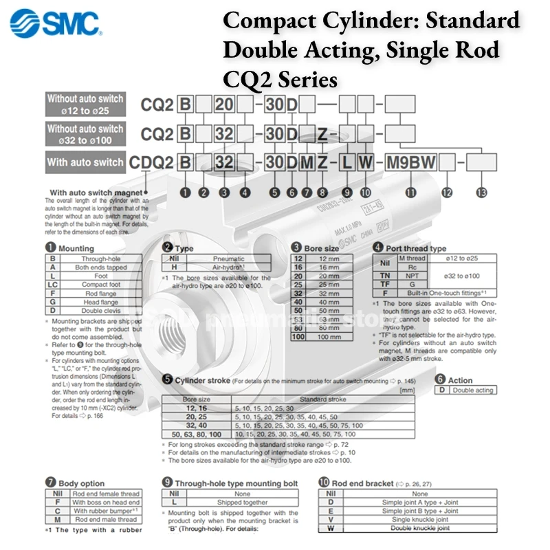 CQ2A25 CDQ2A25-5 10 15 20 25 30 35 40 45 50 75 100 D DC DZ DCZ DM DCM DMZ DCMZ اسطوانة مدمجة CQ2A CQ2 سلسلة أداة هوائية