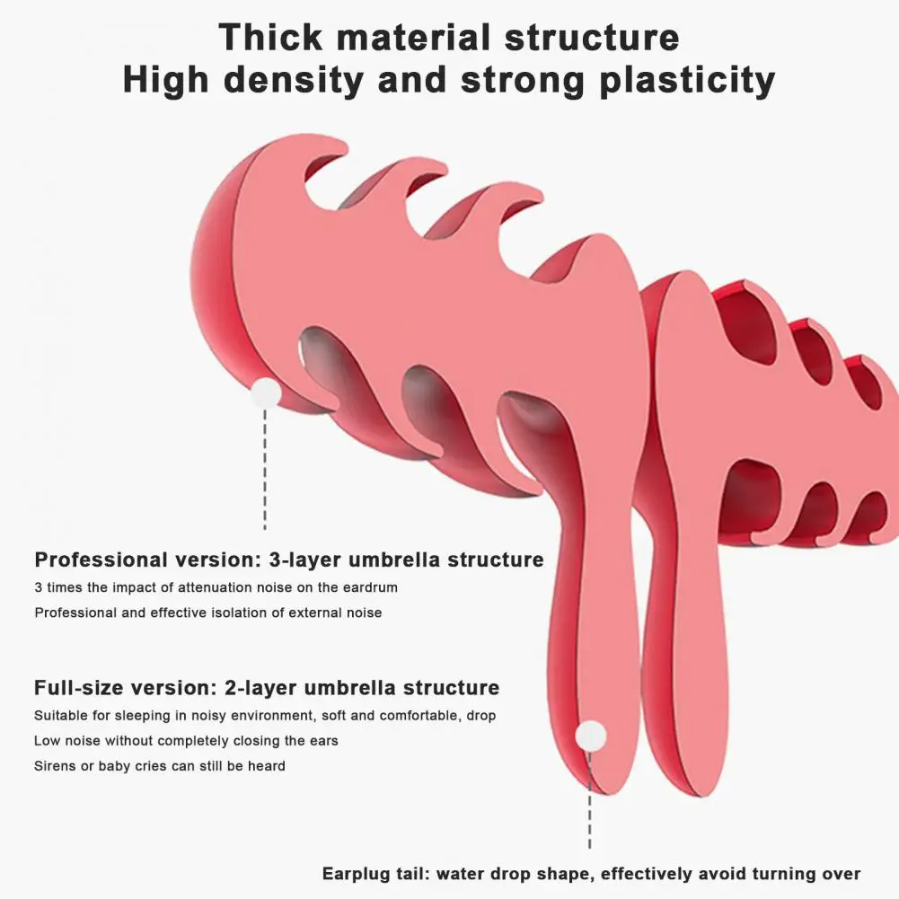 2 пары, водонепроницаемые беруши для сна, с защитой от шума