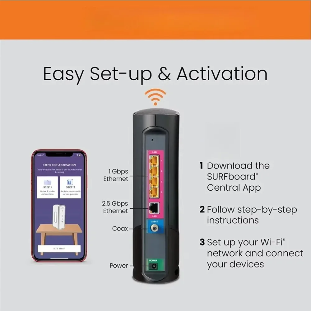 حار بيع. Christmas.ARRIS Surfboard G36-RB DOCSIS 3.1 مودم كابل متعدد جيجابت وجهاز توجيه Wi-Fi AX3000. شحن مجاني.