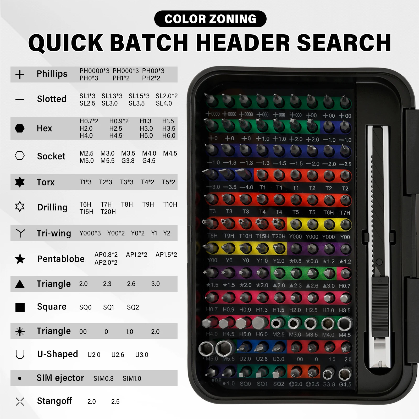Precision Screwdriver Set 132  - Diy Electronics Game ulasan dan harga