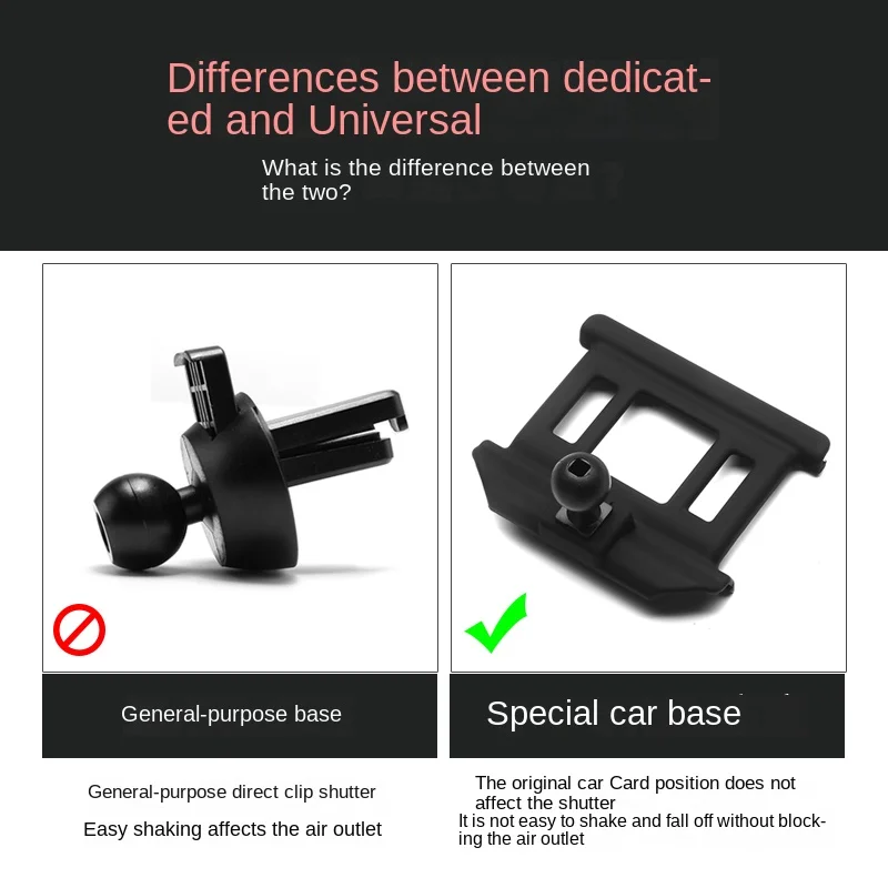 Dedicated Phone Stand Holders Base Collocation Mount Bracket for Audi A1 A3 A4 A5 A6 Q3 Q5 Q7 2016 2017 2018 2019 2020 2021 2022