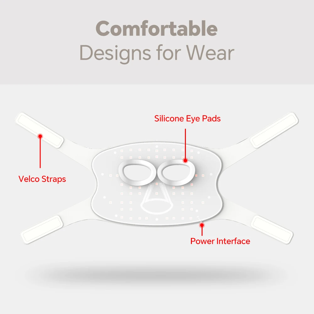 LED-Lichtmaske für das Gesicht, LED-Gesichtsmaske, Lichttherapie