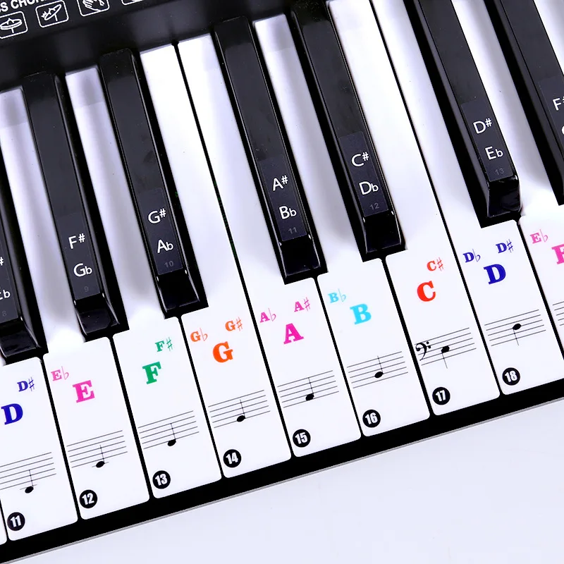 Miwayer Piano Keyboard Stickers for 37 49 61 88 Keys Transparent Music Electronic Piano Keyboard Note Stickers