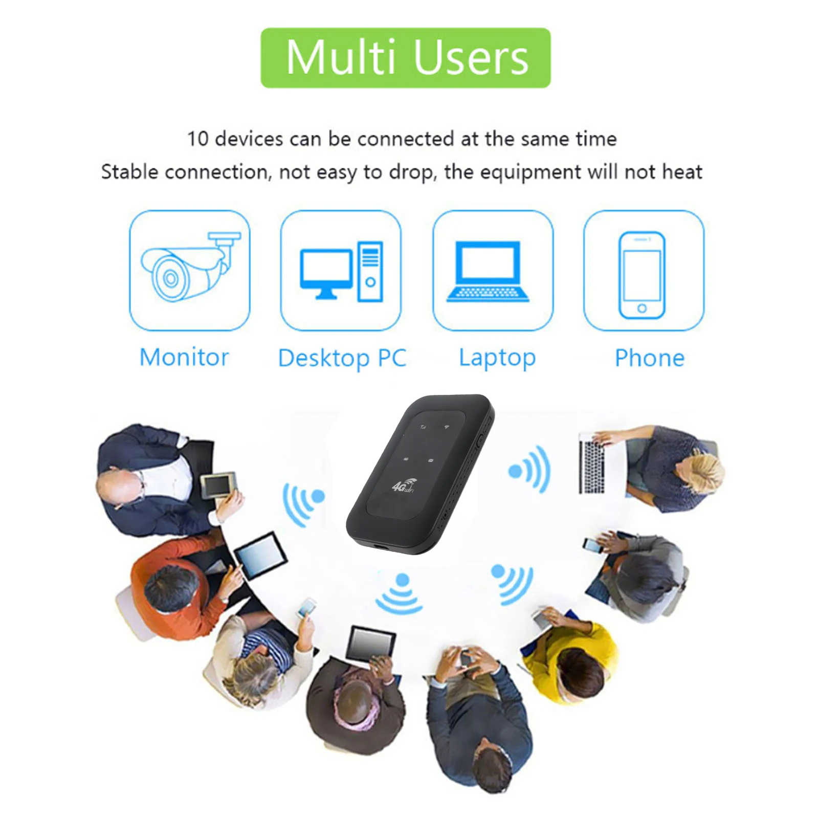 4G LTE Mobile WiFi Router Hotspot Supports 10 Connected Devices for Travel 300Mbps High Speed SIM Card Slot Color LED Display image 5