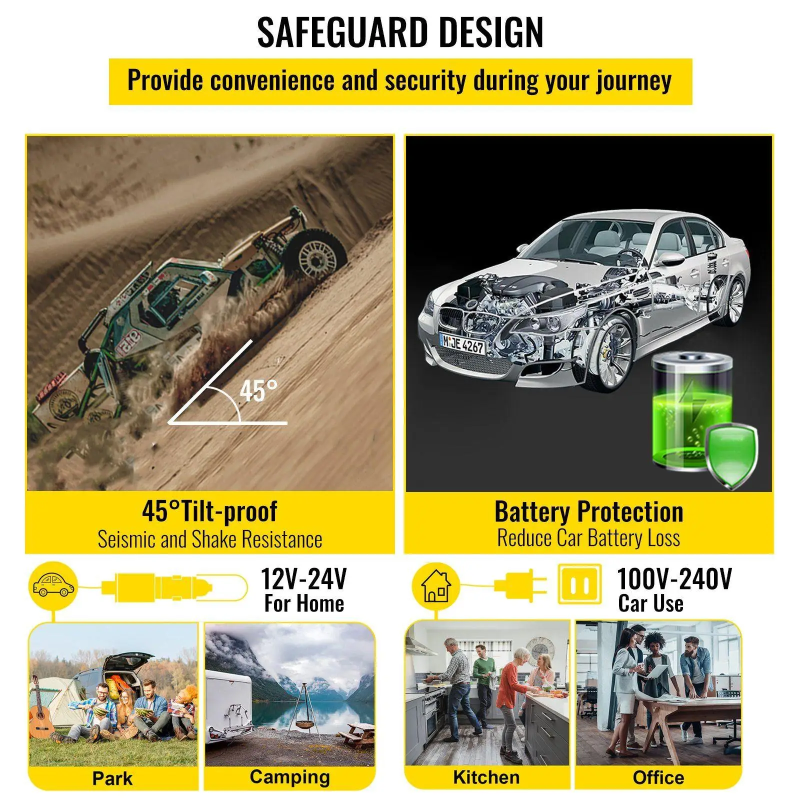 Kulkas Mobil 10Qt dengan Kompresor -20C hingga 20C Catu Daya Ganda 12/24V DC 110-240V AC Kontrol Aplikasi Port USB Ringkas