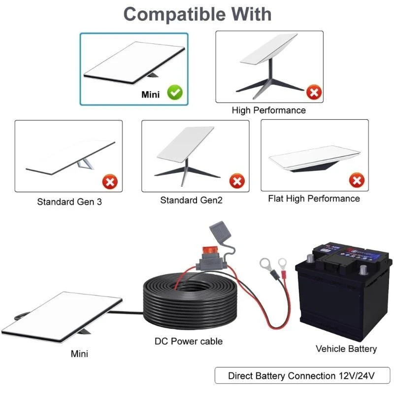 Cable extensión impermeable para alimentación, cableado y fusibles - imagen 5