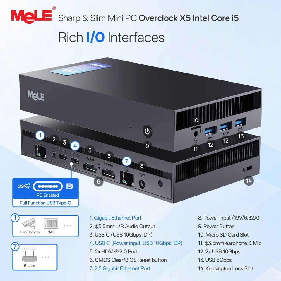 MeLE Mini PC i5-1235U 16GB 512GB 4K HDMI