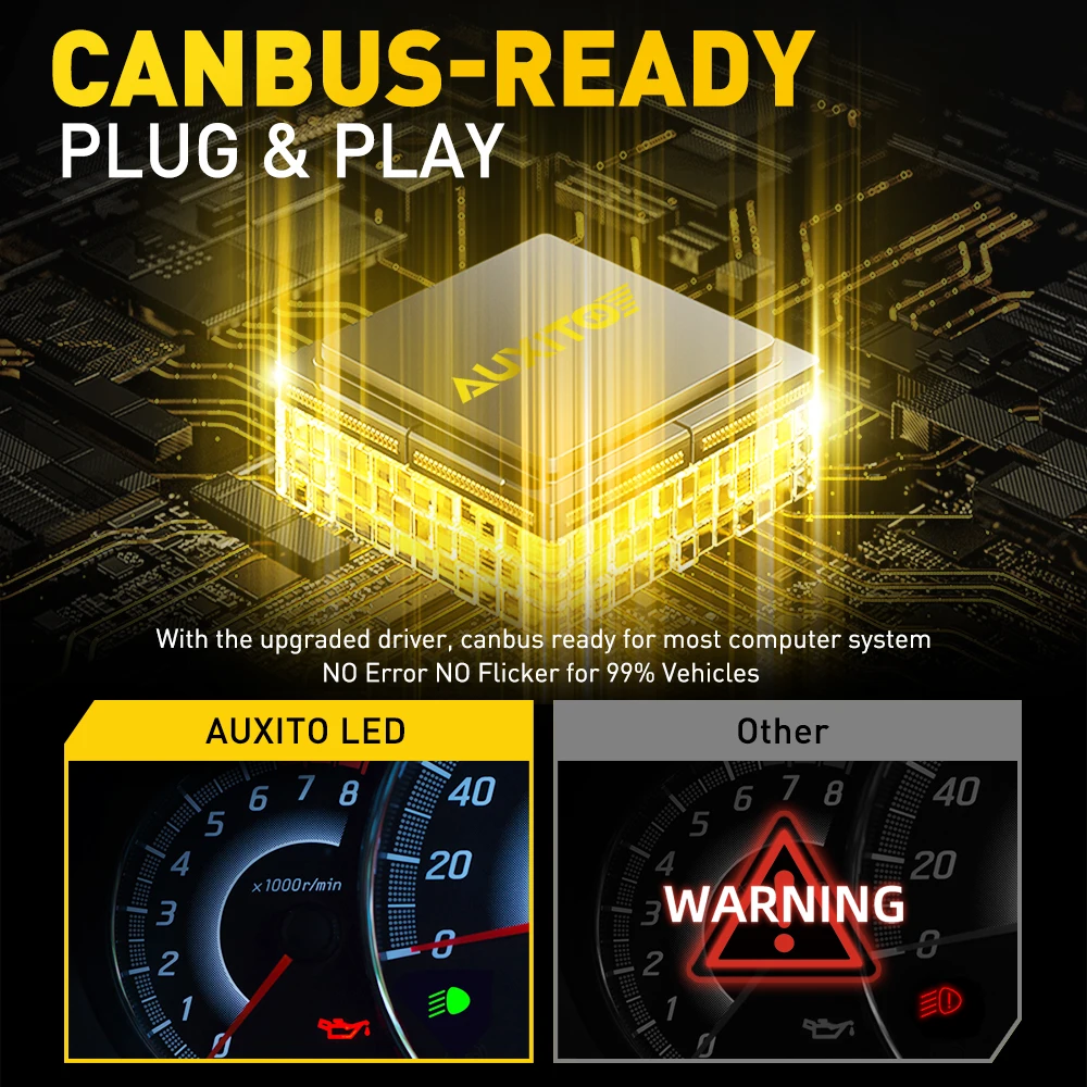 

2Pcs AUXITO 70W 30000LM H7 LED Ventilated Headlight White Ultra Powerful CSP Chips Car Ampoule Plug and Play 1000% Brighter 12V