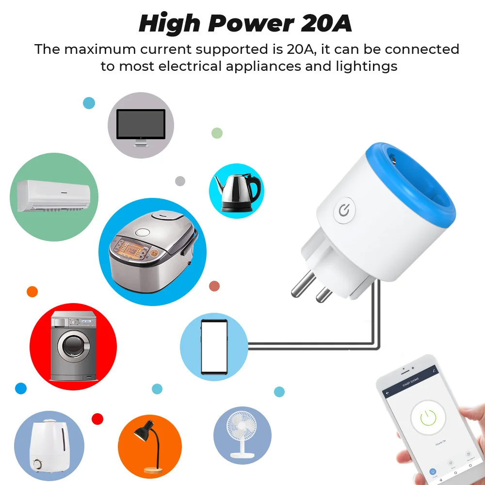 Cerhot Tuya Wifi Smart Plug Eu 20a Met Power Monitor Afstandsbediening Google Assistent Alexa Yandex Alice Voice Control Wifi Plug