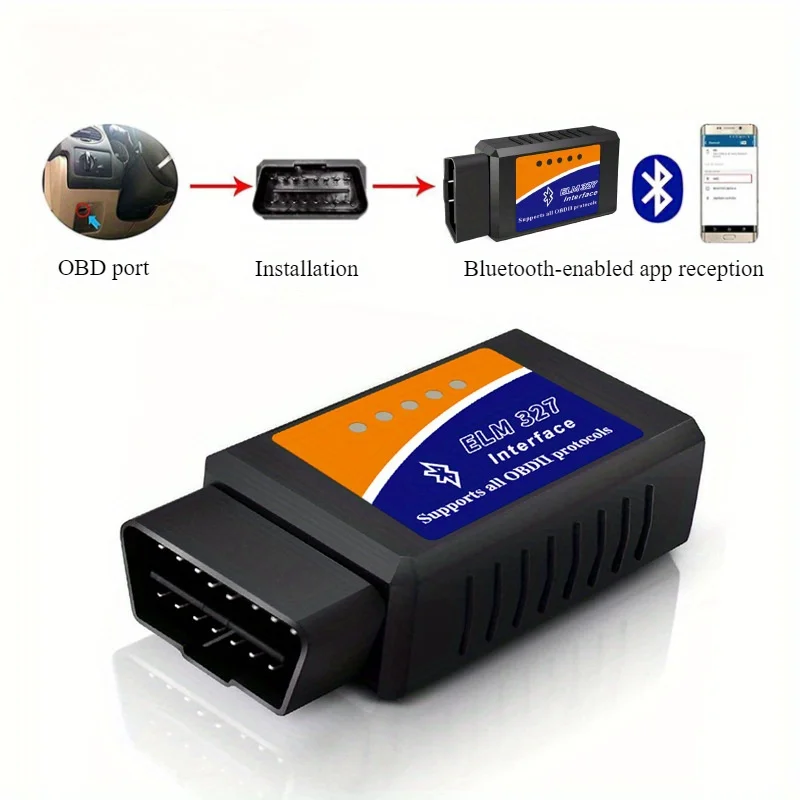 Advanced Car Diagnostic Scanner - Fast Obd2 Fault Code Reader Car Fault Code Scanner, Engine Diagnosis for Automotive Technicians, Car Owners, Stable Performance