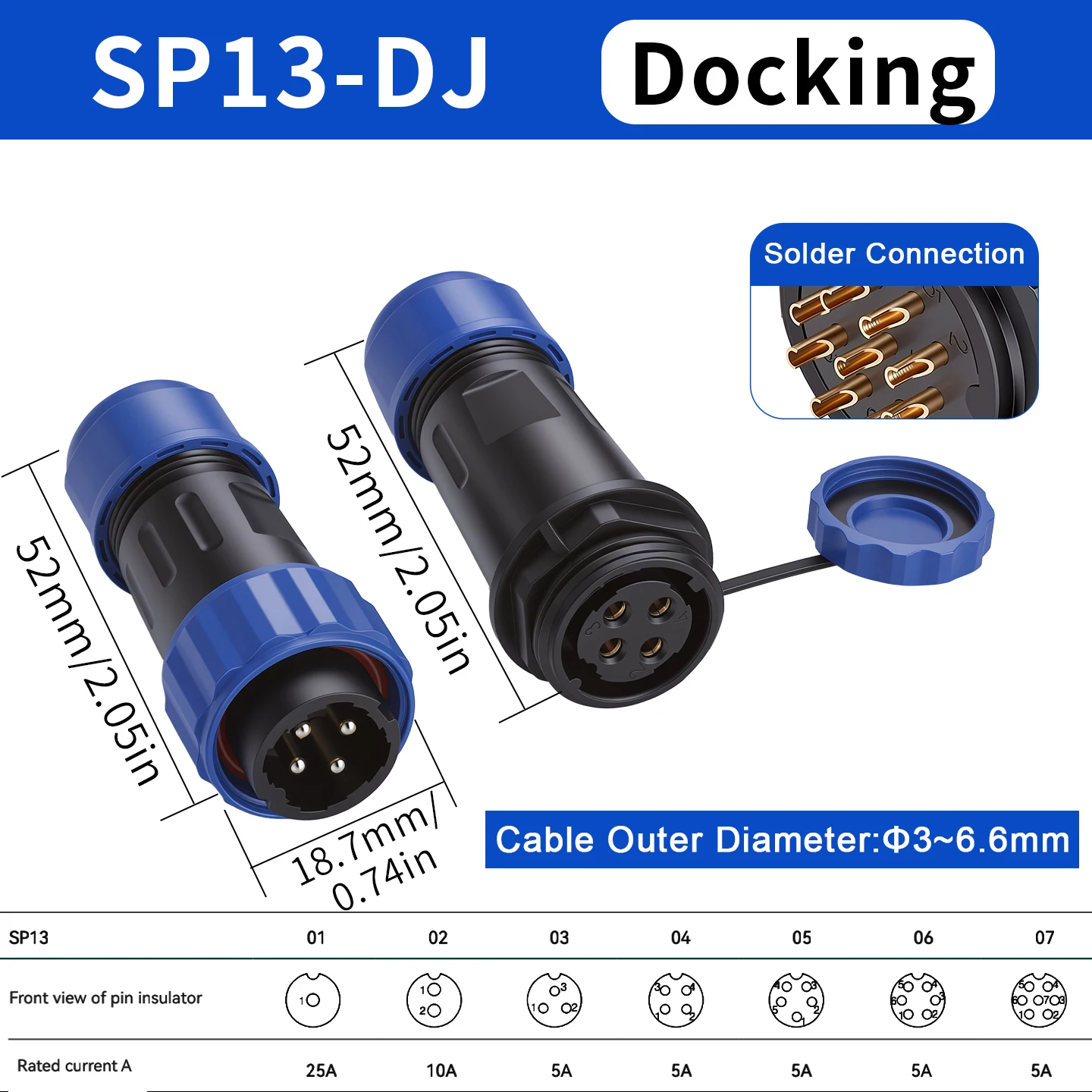 SP13-DJ Docking