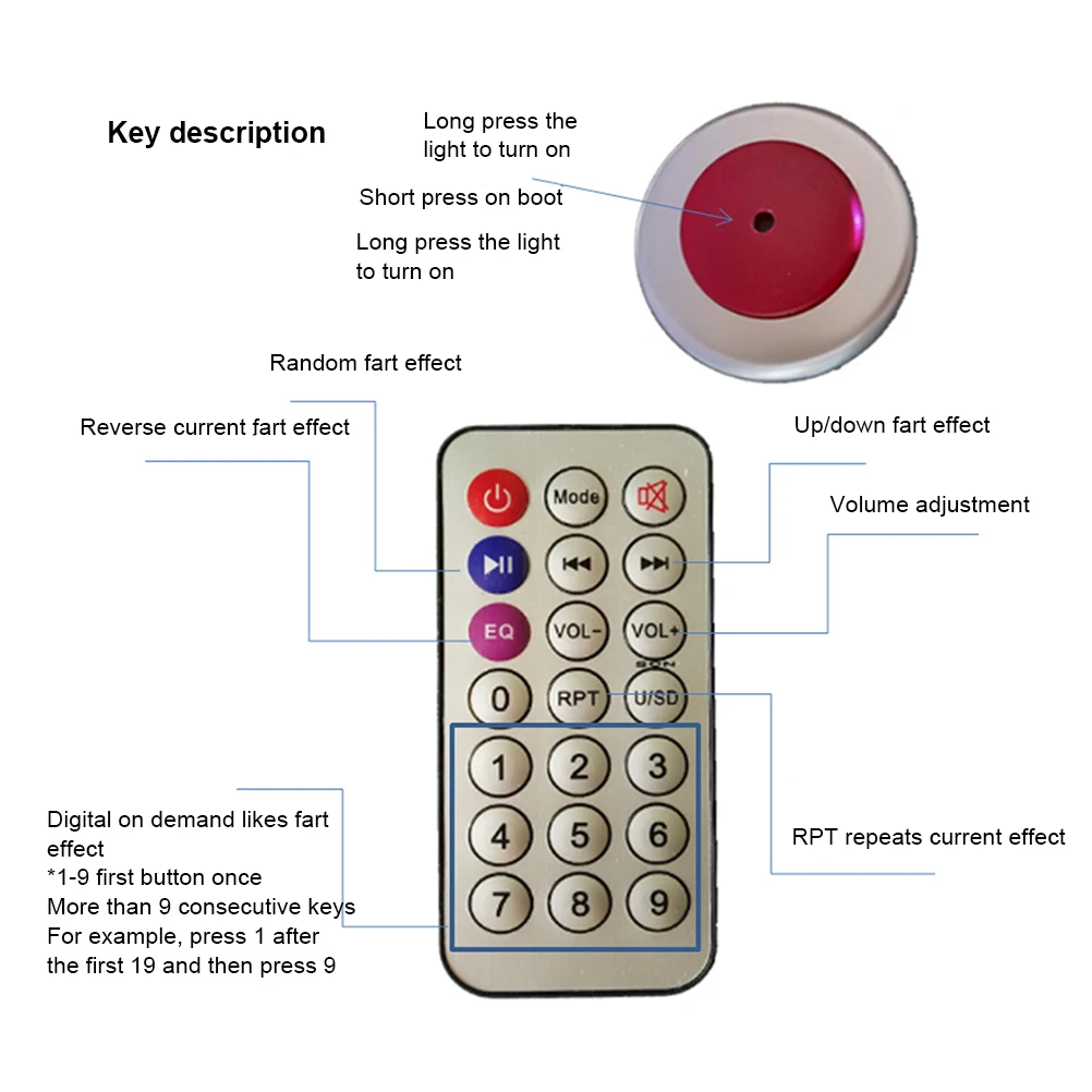 Funny Wireless Remote Control Fart Machine Remote Gag Joke Prank Novel Sound Generator Spoof Decompression Whole Person Toy