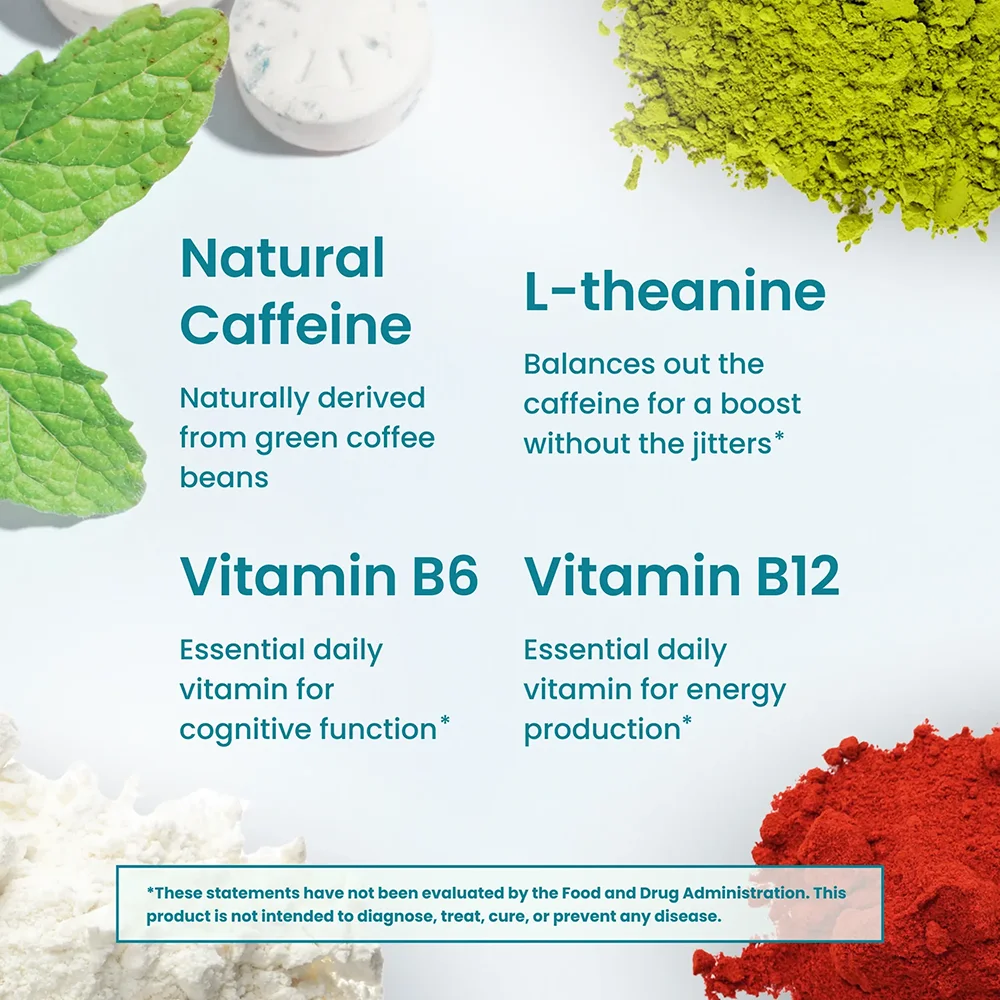 Energy & Focus Mints - Breath Peppermint Natural Caffeine, B Vitamins, L-Theanine - Brain Supplement for Exercise, Study, Focus