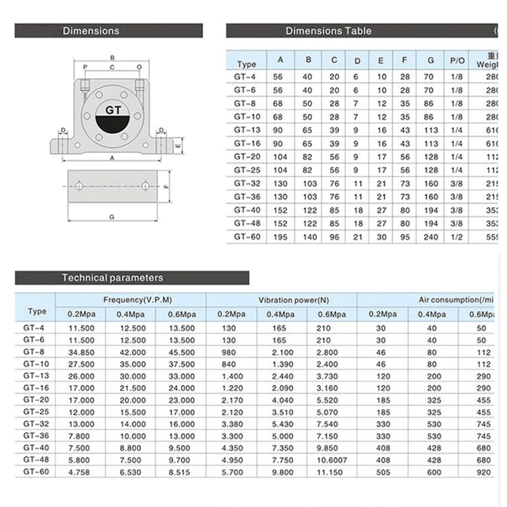 Rated Frequency Aluminum Alloy Aluminum Alloy Scope Of Application Working Pressure Clamping Force Industrial Air