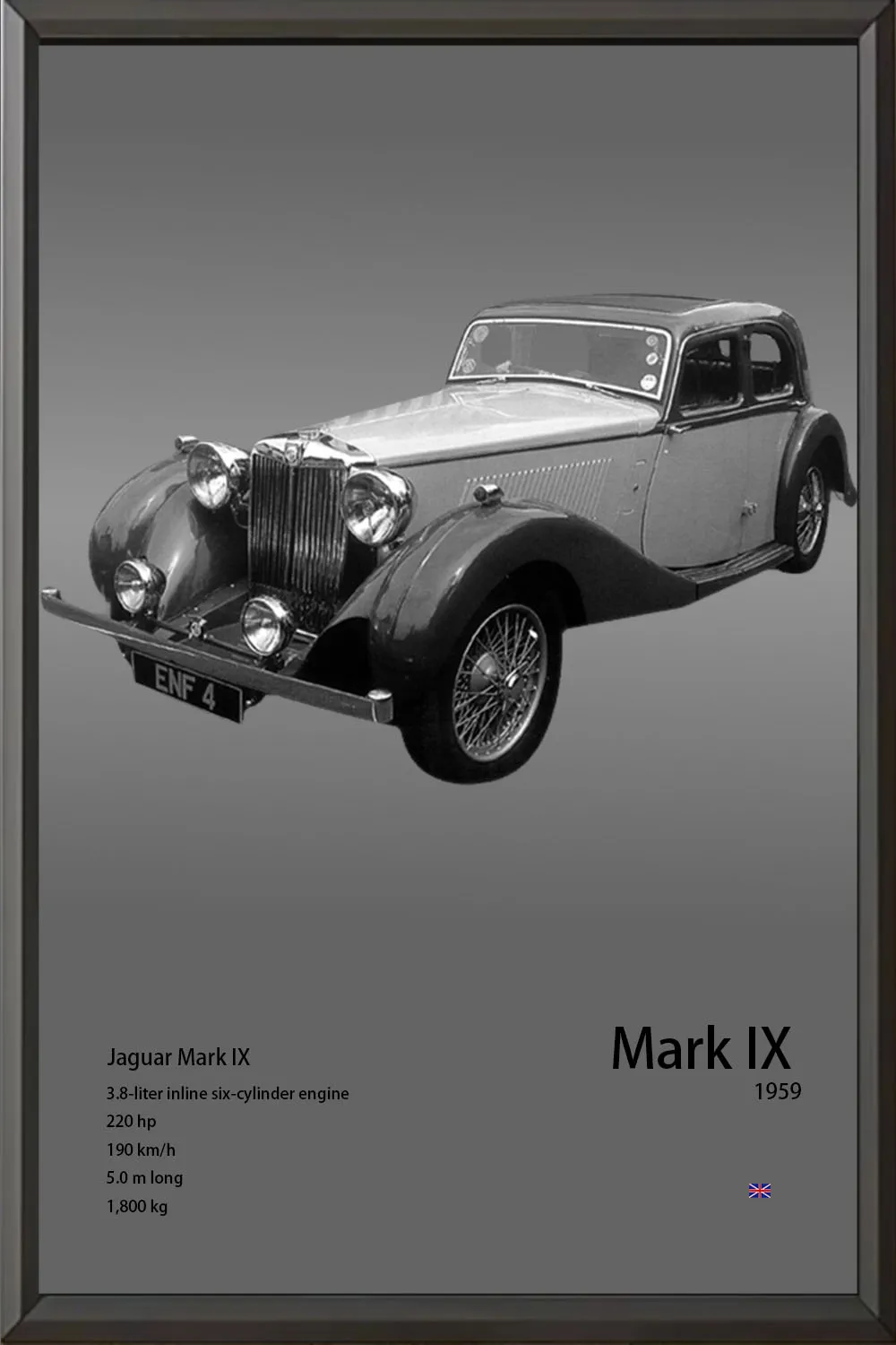 الشهيرة خمر الكلاسيكية الفاخرة سيارة الفن اللوحة المشارك قماش طباعة الديكور جدارية ديكور المنزل الحديث