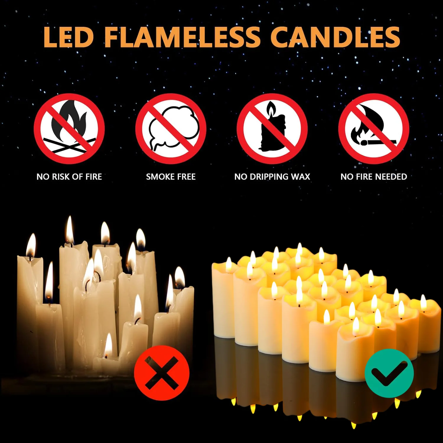 Flameless Candles with Battery LED Candle Decorative Pillar Candles Fake Plastic Candles Battery Operated Home Wedding Concert