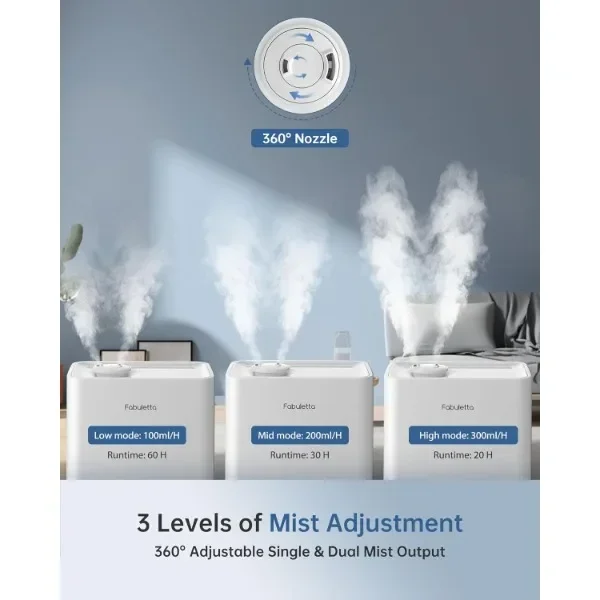 new Humidifiers for Bedroom Large Room, 6L Top-Fill Humidifier with Remote Control, 3 Mist Levels