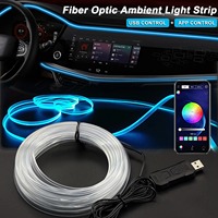 2/3/4/5M RGB Car Interior Ambient LED Light Strip Invisible USB Fiber Optic Atmosphere Lamp for All Car Models