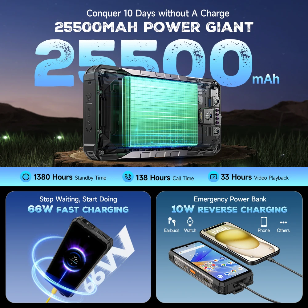 Ulefone Armor 34 Pro 5G AI Rugged Phone  6.95" 25500mAh Up to 32GB+512GB Built-in Projector 120Hz NFC Smartphone