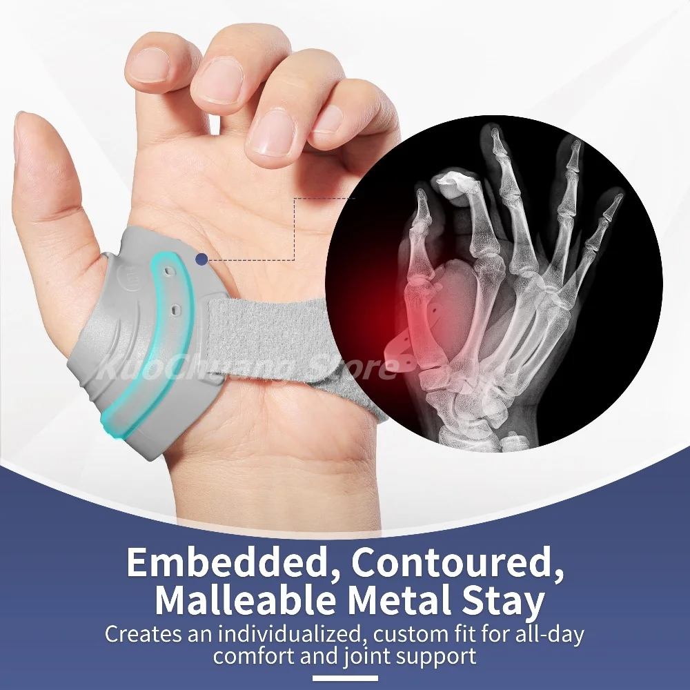 CMC Thumb Brace Thumb Splint for CMC Joint Pain Relief, Osteoarthritis, Tendonitis, Arthritis, CMC Joint Thumb Arthritis Brace