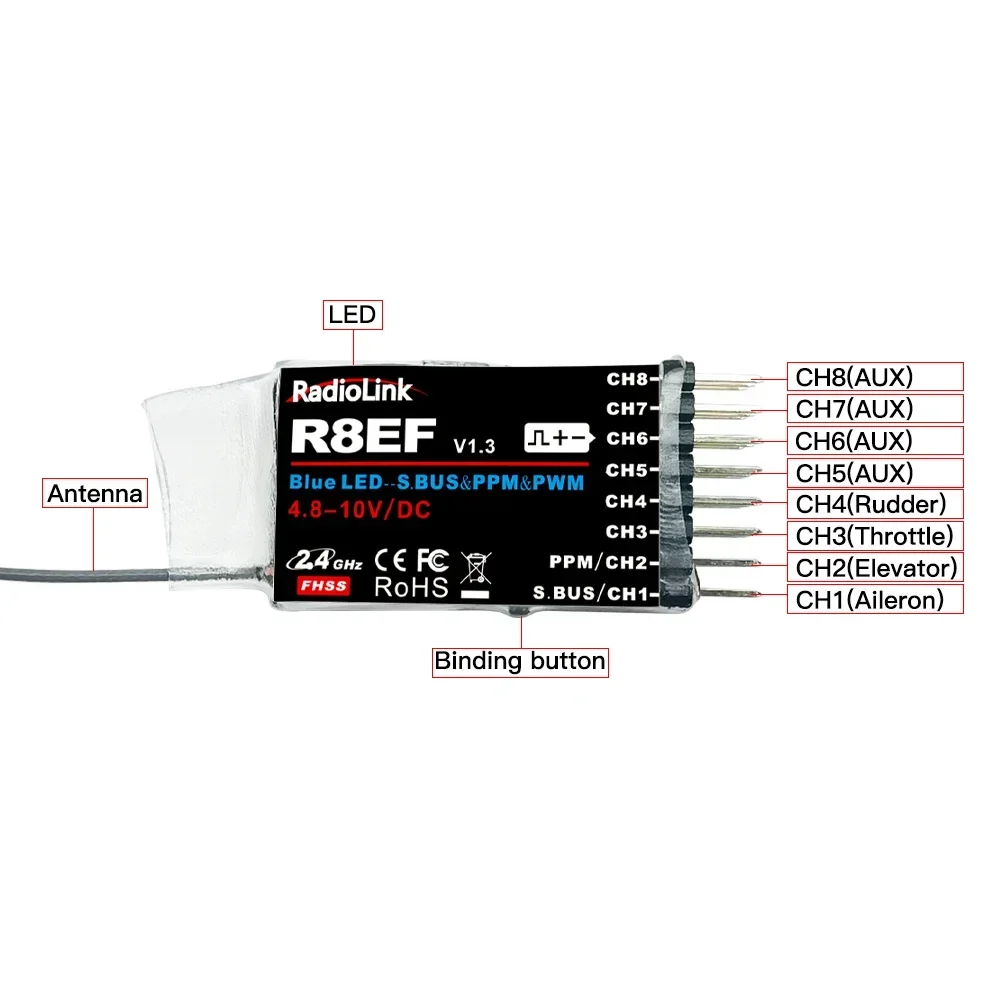 Radiolink R8EF 2.4Ghz 8 Channels Receiver V1.5 Support S-Bus/PPM/PWM Signal for 8CH T8FB T8S Transmitter RC Car Boat Drone