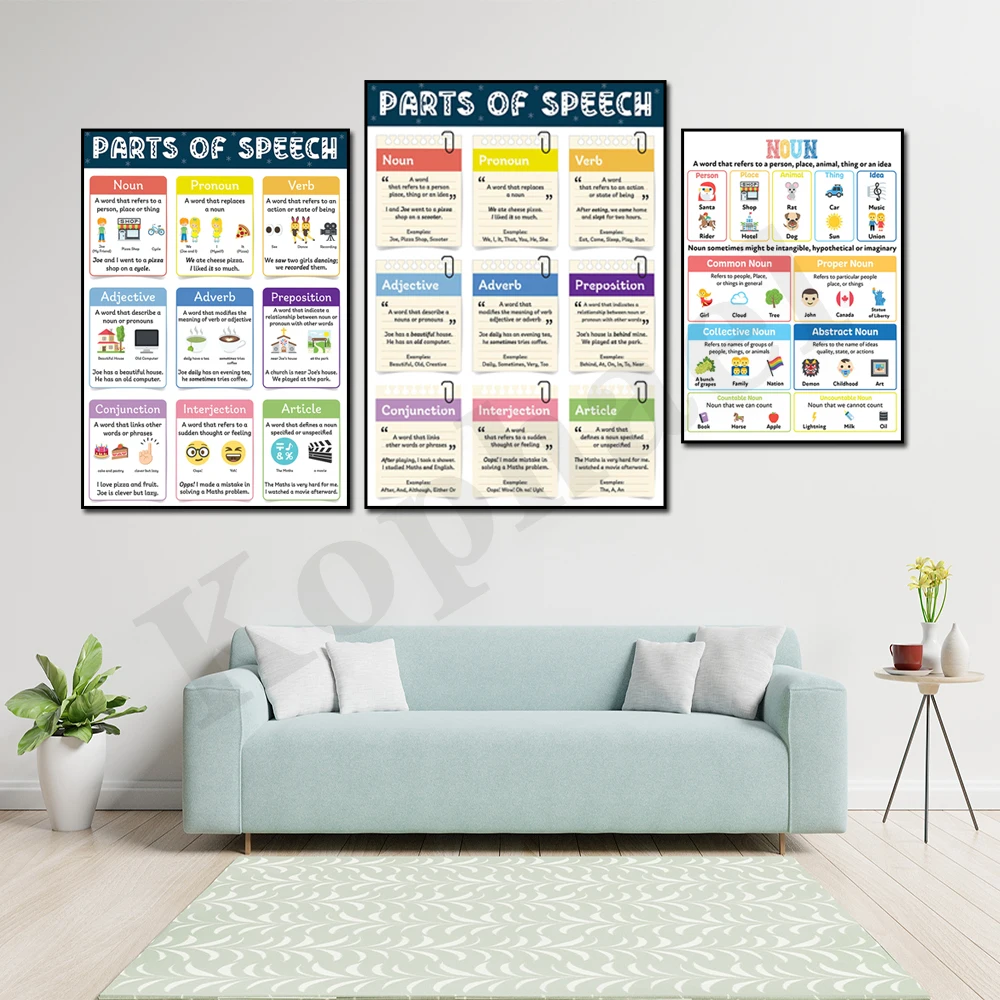 English Grammar Chart Parts of Speech Personal Pronoun Chart Children's Education Nursery School Home Wall Decor Art Poster