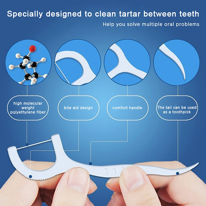 50 Stks/doos Tandzijde Picks Interdentale Borstel Wegwerp Tanden Picks Tand Tandzijde Pick Mondhygiëne Verzorgingshulpmiddelen