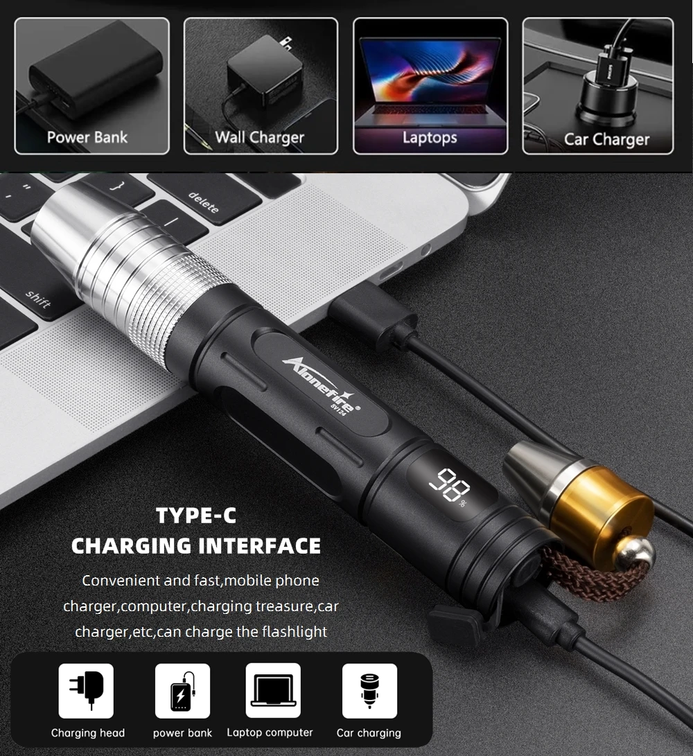 4-In-1 Jade Detector Light UV 365nm Rechargeable Emerald Jewelry Gems Amber Identification Flashlight Ultraviolet LED Torch Lamp