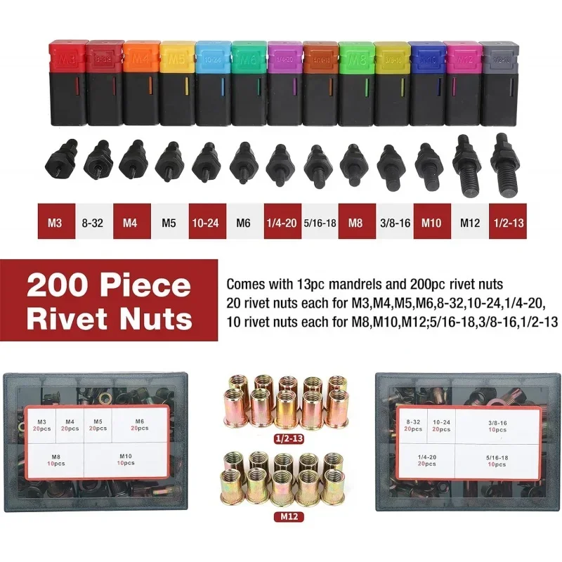 16 Rivet Nut, Rivnut  Kit with 13 Metric and SAE Mandrels, Nutsert   Set  200Pcs Rivnuts, Threaded Insert